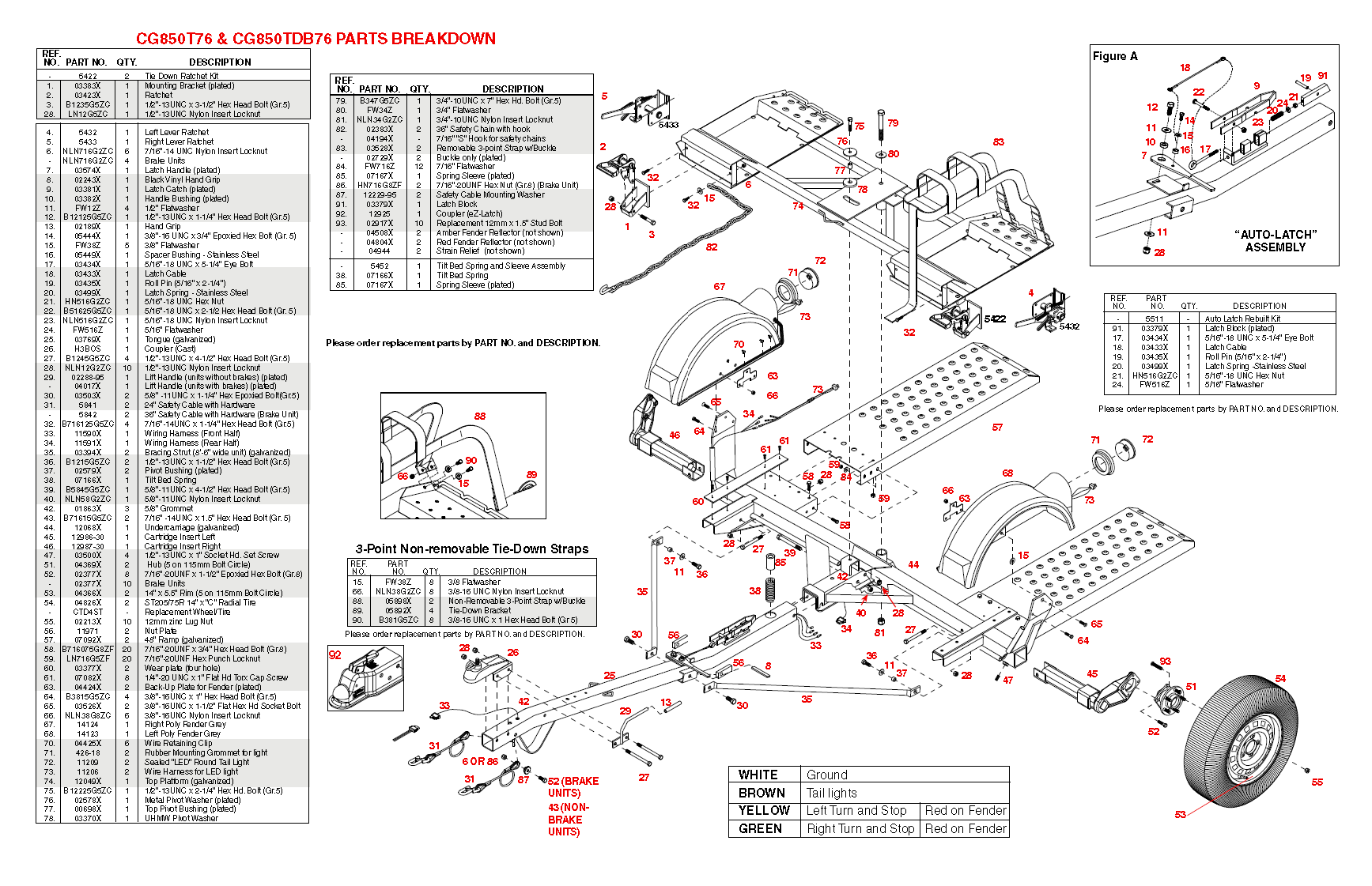 Torsion Axle Tow Dolly | Croft Trailer Supply | Spec Sheet | Detailed